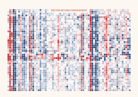 Sector Return Comevement - A5