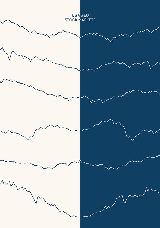 US vs EU Stock Markets - A5